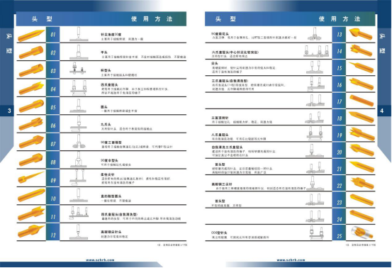 華榮華測試探針、探針頭型、HRH探針頭型