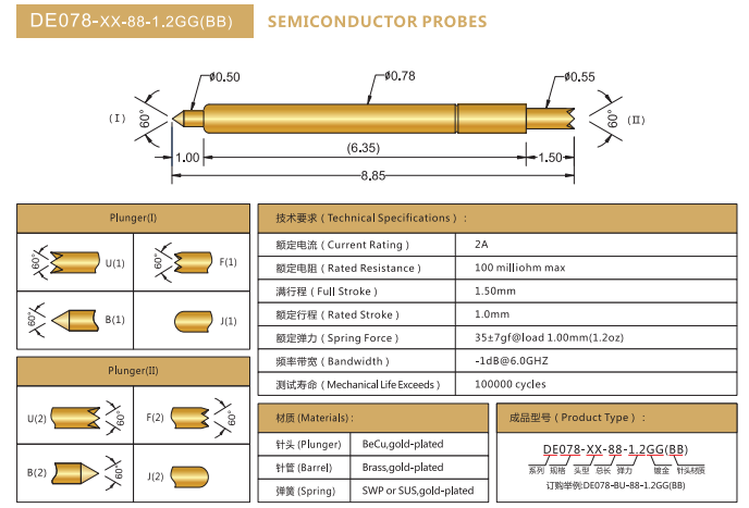 DE0.78mm探針，雙頭探針，華榮華BGA探針廠家